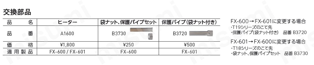 はんだこて FX-601 100V | 白光 | MISUMI(ミスミ)