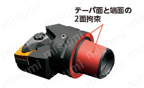 玄関先迄納品 ポリゴンテーパシャンク DWLN（外径・端面加工） | 京セラ タイムセール