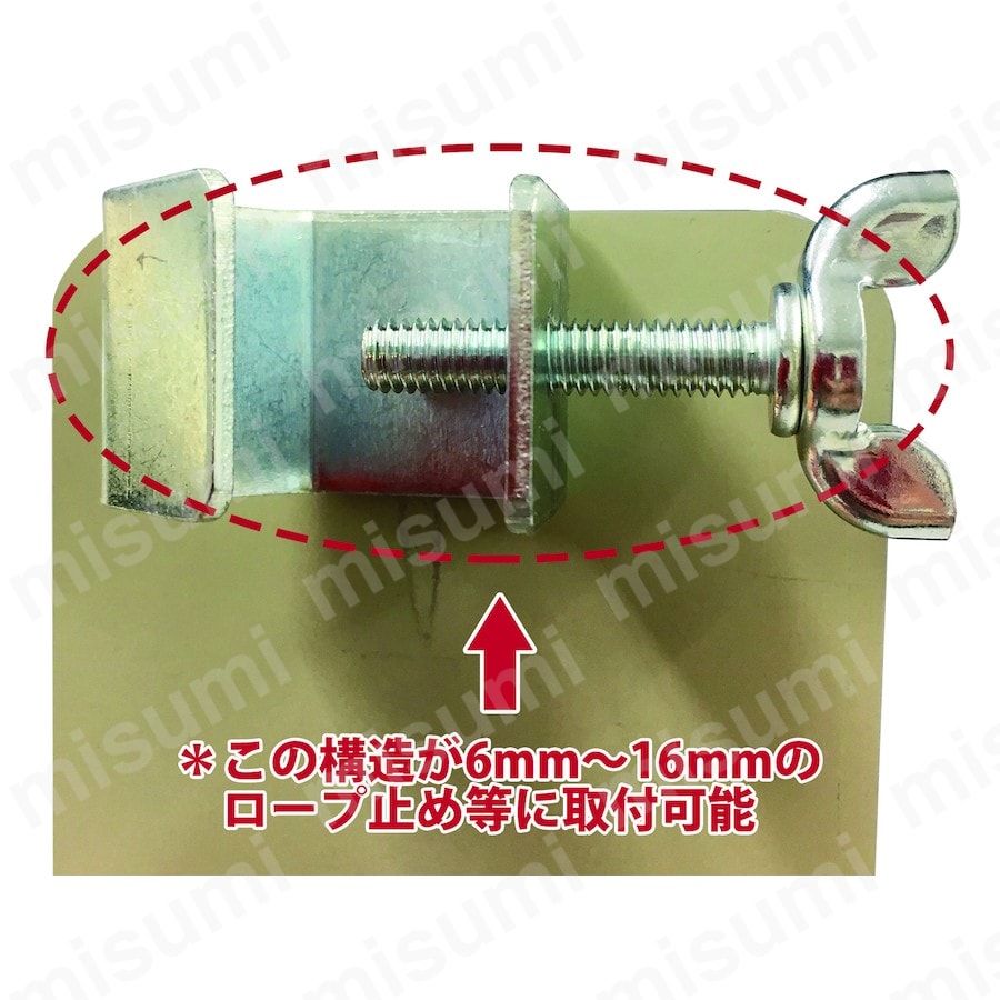 使用例1