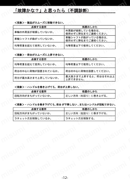 アルミ製昇降機能付運搬車　 カルアリフト （手巻式） 取扱説明書-12