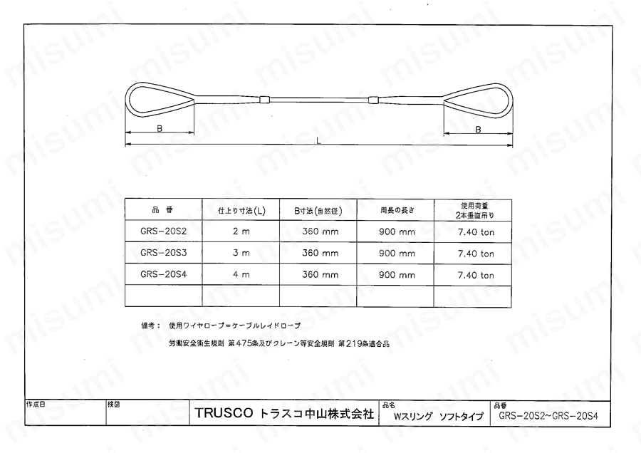 TRUSCO Wスリング Eタイプ 両端シンブル入 12mm×3m GRE-12S3 1本-