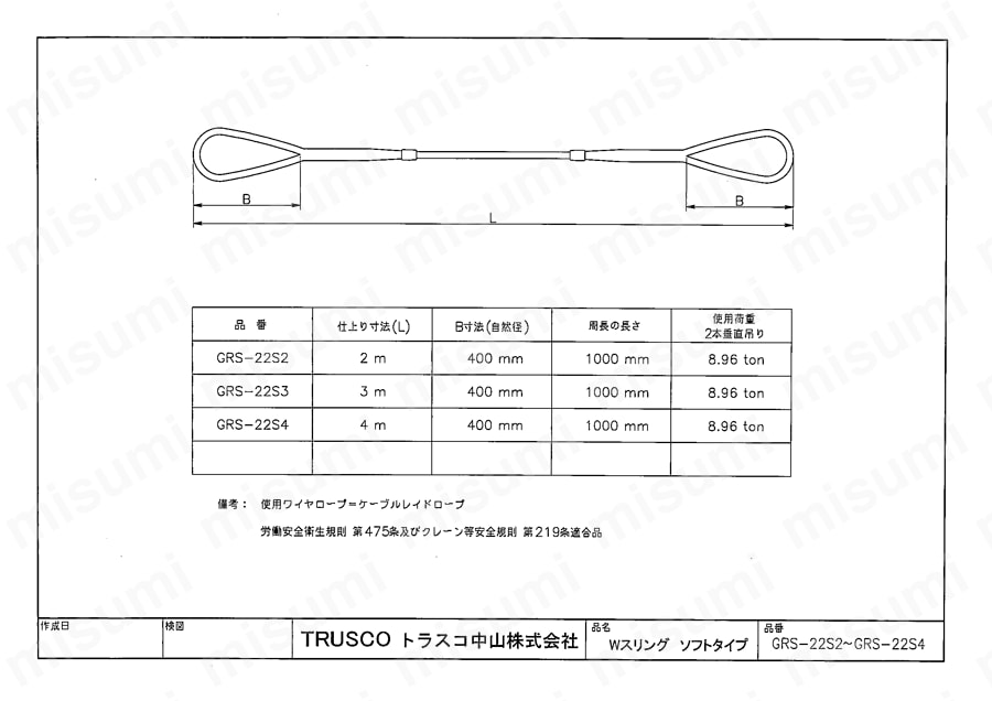 玉掛けワイヤロープスリング Ｗスリング 　ソフトタイプ（ケーブルレイド）