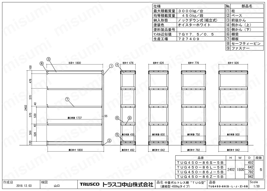 TUG450-86S-5 | 中量ボルトレス棚 ＴＵＧ型 （４５０ｋｇタイプ、高さ
