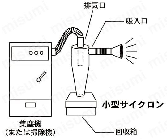小型サイクロン　外形図1