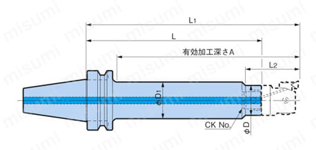 CKロングシャンク（剛性タイプ）CKボーリングシステム BBT50 | 大昭和 