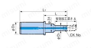 CKシャンク（ストレートシャンク）CKボーリングシステム ST32 | 大昭和精機 | MISUMI(ミスミ)