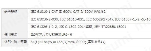 6024PV 太陽光発電システム総合試験機 | 共立電気計器 | ミスミ | 176-0463