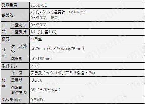 バイメタル式温度計ＢＭ－Ｔ－７５Ｐ | 佐藤計量器製作所 | MISUMI(ミスミ)