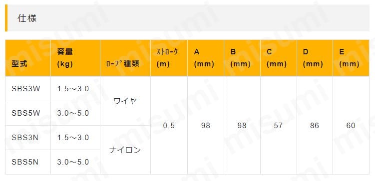 遠藤工業 四角バランサー 1.5〜3.0Kg 1.3m BS3N