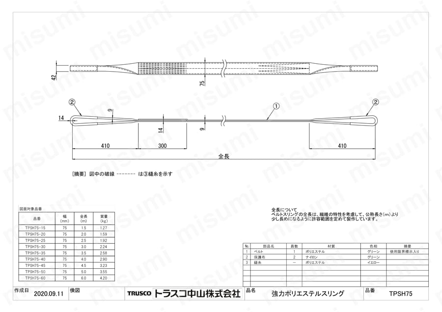 消費税無し TRUSCO 75mm ポリエステルスリング（JIS4等級・両端アイ形） ベルトスリング
