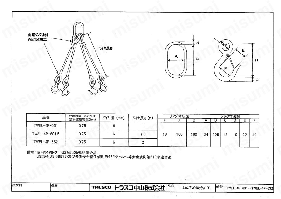 玉掛けワイヤロープスリング アルミロックスリング （4本吊りタイプ） TWEL-4Pシリーズ トラスコ中山 MISUMI(ミスミ)