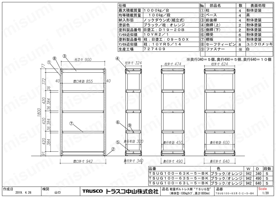 TSUG100-63S-5-BK | TRUSCO TSUG 単体型 スチール軽量ボルトレス棚