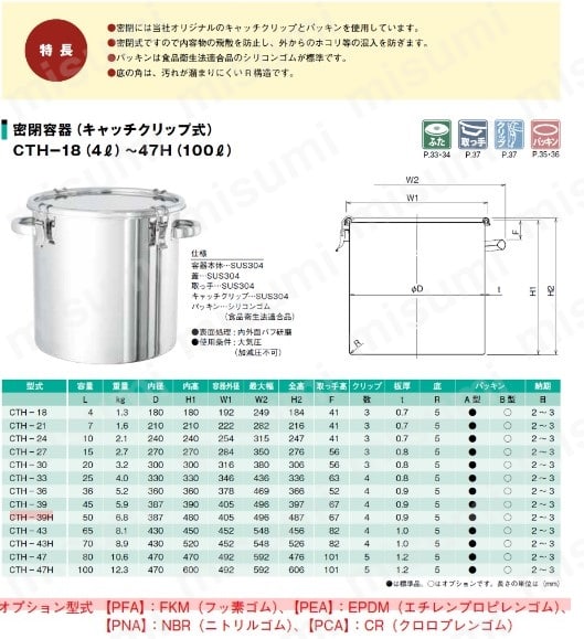 密閉式ステンレスタンク クリップタイプ CTH-39H A型バイトンパッキン付 50L
