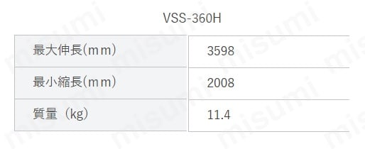 VSS-360H 伸縮式足場板 | アルインコ | MISUMI(ミスミ)