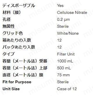 127-0020 | 滅菌Fユニット 127-0020 12個 | サーモフィッシャー