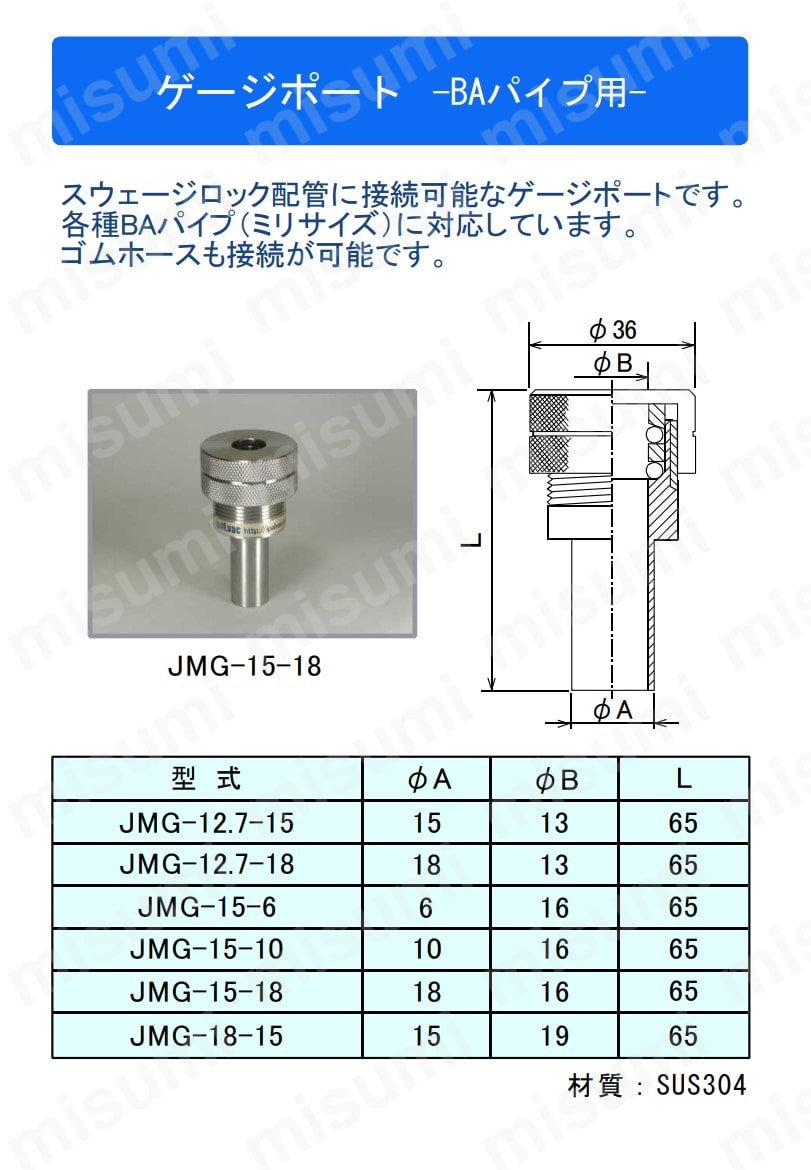 ゲージポートBA管 JMG-12.7-15 東京硝子器械 MISUMI(ミスミ)