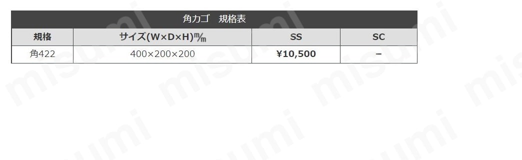 SS422角型洗浄カゴ 400×200×200(H) 三和化研工業 MISUMI(ミスミ)