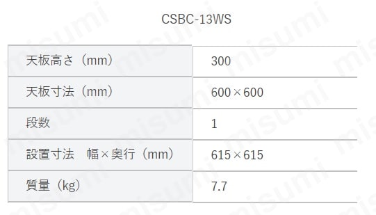 CSBC-13WS 作業台 | アルインコ | MISUMI(ミスミ)