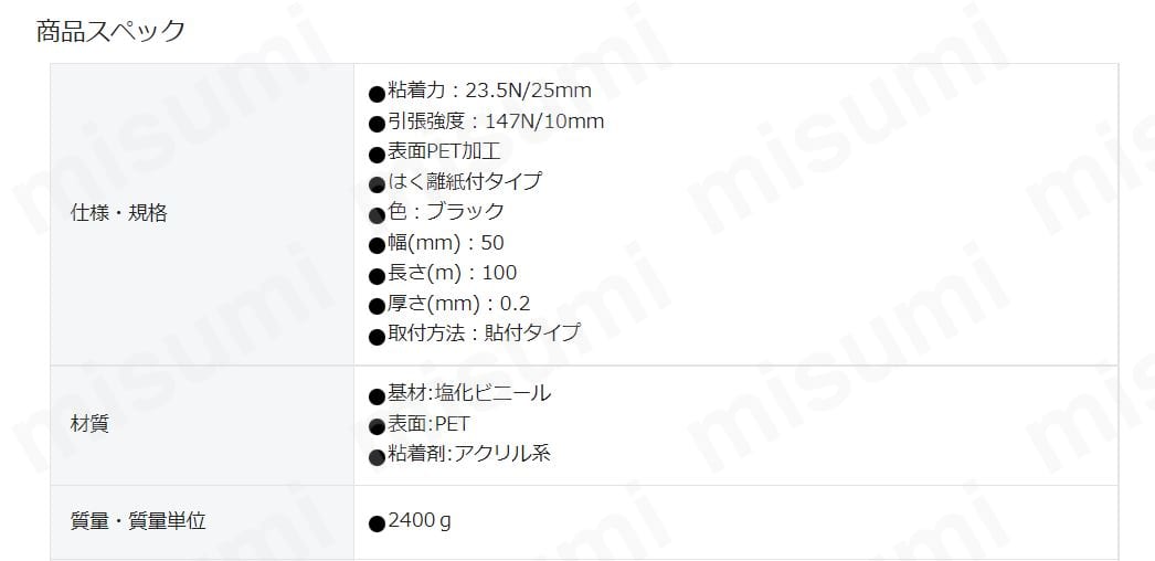 GT-501BK ガードテープ | 日本緑十字社 | MISUMI(ミスミ) GT-501BK ガードテープ | 日本緑十字社 | MISUMI(ミスミ)