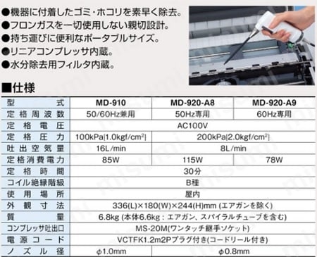 メドーダスター MD-910 東京硝子器械 | 東京硝子器械 | MISUMI(ミスミ)
