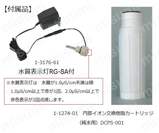 RG-8A | カートリッジ純水器 本体/水質表示灯 | オルガノ | MISUMI(ミスミ)