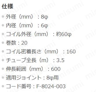 PFAコイルチューブ PFA-86 | フロン工業 | MISUMI(ミスミ)