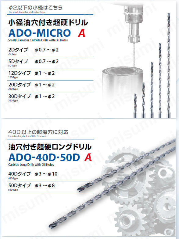 油穴付き超硬ドリル25Dタイプ ADO-25D オーエスジー MISUMI(ミスミ)