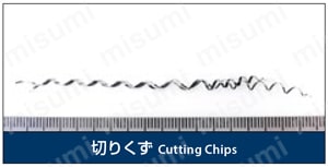 A-SFT-HL-M2.5X0.45-2.5P-OH1.5 | Aタップシリーズ スパイラルタップ