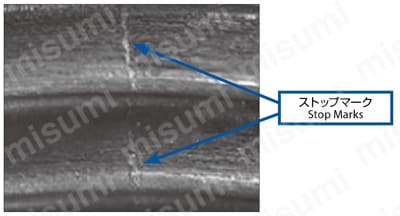Aタップシリーズ スパイラルタップ（管用テーパ、短ねじ形、NPT） A-S-TPT 注意禁止事項2