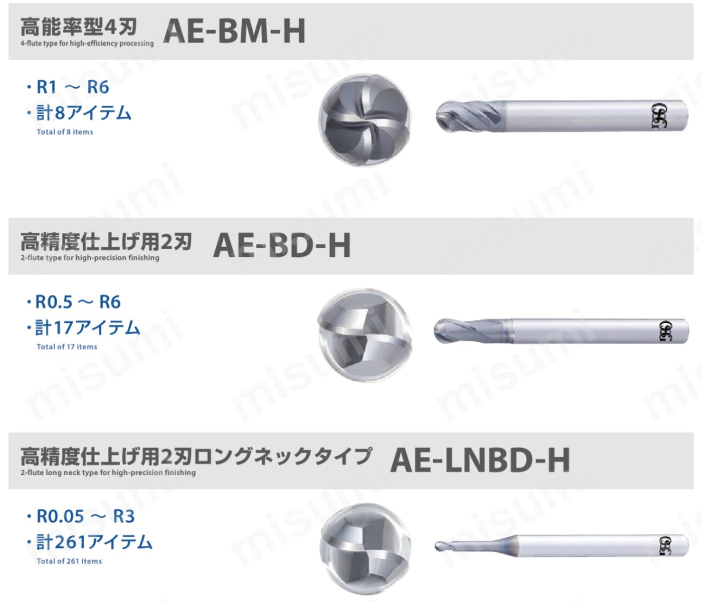 AE-BD-H 高硬度鋼用超硬ボールエンドミル 高精度仕上げ用2刃