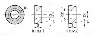 住友電工ハードメタル・RCMT-RX・円形・ポジ・穴有・旋削チップ 外形図