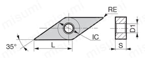 VNMG160404N-SU-AC6030M | 住友電工ハードメタル・VNMG-SU・35°ひし形