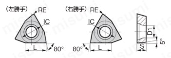 住友電工ハードメタル・WBGT-FY・六角形・ポジ・穴有・旋削チップ 外形図
