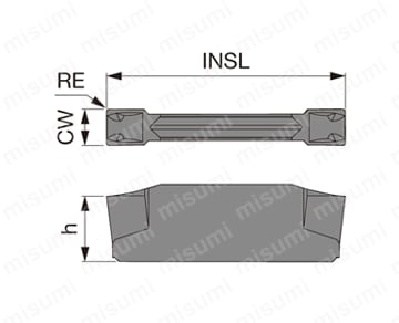 タンガロイ・CGWSR/L-WG用・溝入れ用チップ・突っ切り用チップ