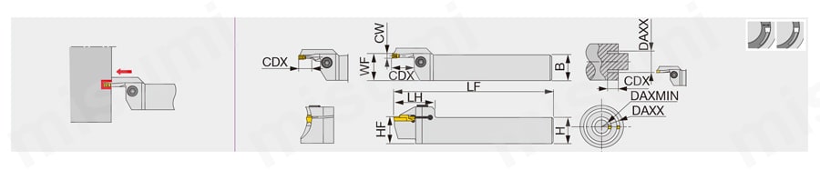 DGM2-020-GH130 | タンガロイ・CTFR/L用・溝入れ用チップ・突っ切り用