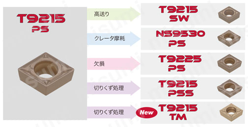 DCMT11T304-PSS-T9215 | タンガロイ・DCMT-PSS・55°ひし形・ポジ・穴有