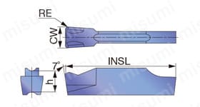 タンガロイ・JCTER／L用・溝入れ用チップ・突っ切り用チップ 外形図4