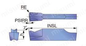 タンガロイ・JCTER／L用・溝入れ用チップ・突っ切り用チップ 外形図6