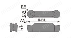 タンガロイ・JCTER／L用・溝入れ用チップ・突っ切り用チップ 外形図16