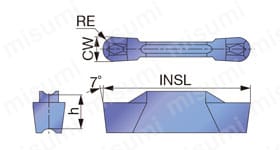 SGS6-030-AH725 | タンガロイ・JCTER/L用・溝入れ用チップ・突っ切り用