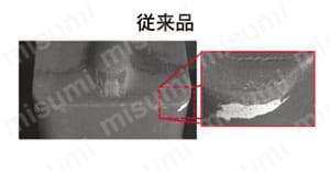 タンガロイ・JCTER／L用・溝入れ用チップ・突っ切り用チップ 性能試験情報2