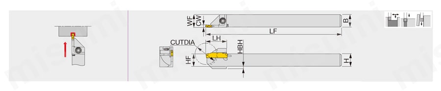 タンガロイ・JCTER／L用・溝入れ用チップ・突っ切り用チップ 選定サポート
