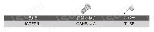 タンガロイ・JCTER／L用・溝入れ用チップ・突っ切り用チップ 選定サポート2