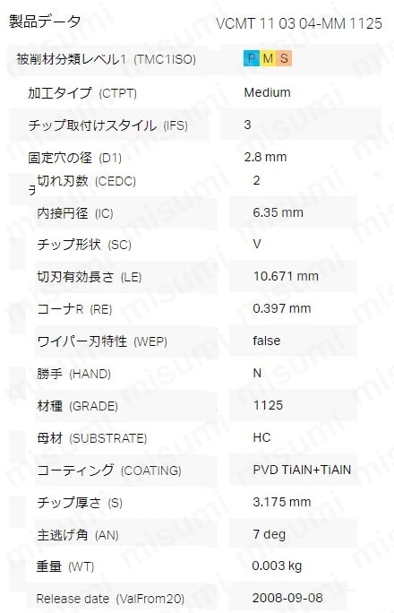 サンドビック・VCMT-MM・35°ひし形・ポジ・穴有・旋削チップ | サンド 