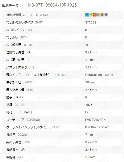 サンドビック・コロカットMB用・内径ねじ切り用チップ | サンドビック | MISUMI(ミスミ)