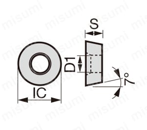 タンガロイ・RCMM-61・円形・ポジ・穴有・旋削チップ 外形図
