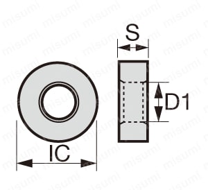 RNMG120400-61-TH10 | タンガロイ・RNMG-61・円形・ネガ・穴有
