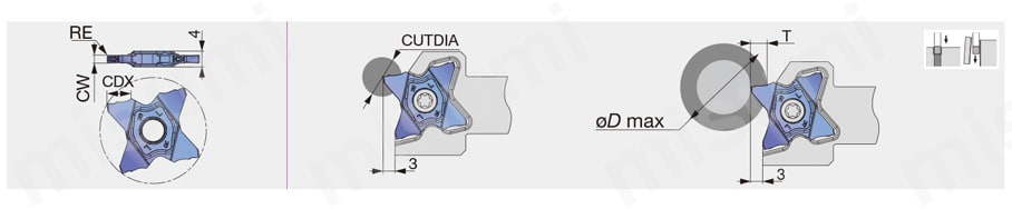 タンガロイ・STCR/L-27用・溝入れ用チップ・突っ切り用チップ 外形図01