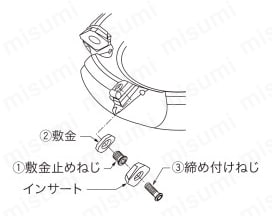 タンガロイ・SWMT-HJ・四角形・ポジ・穴有・旋削チップ 使用方法