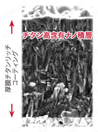 タンガロイ・TCMT-PM・三角形・ポジ・穴有・旋削チップ AH6225